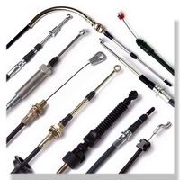 Automotive Cables